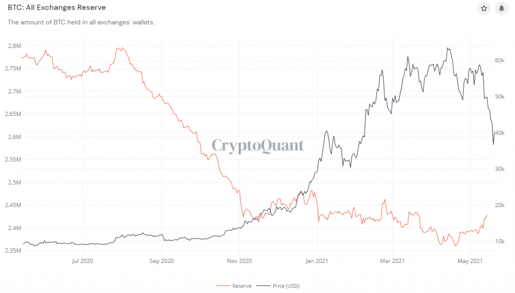 21052021btc7-3