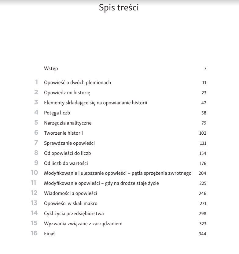 Recenzja książki ,,Wycena firmy'' Aswath Damodaran