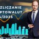 Profesjonalny baner przedstawiający tekst "ROZLICZANIE KRYPTOWALUT 2024/2025" na ciemnym tle. W tle widoczny jest wykres w kolorze pomarańczowym symbolizujący zmienność kursu oraz turkusowa panorama miasta. Na pierwszym planie znajdują się monety Bitcoin, a po prawej stronie dwoje profesjonalistów w strojach biznesowych.